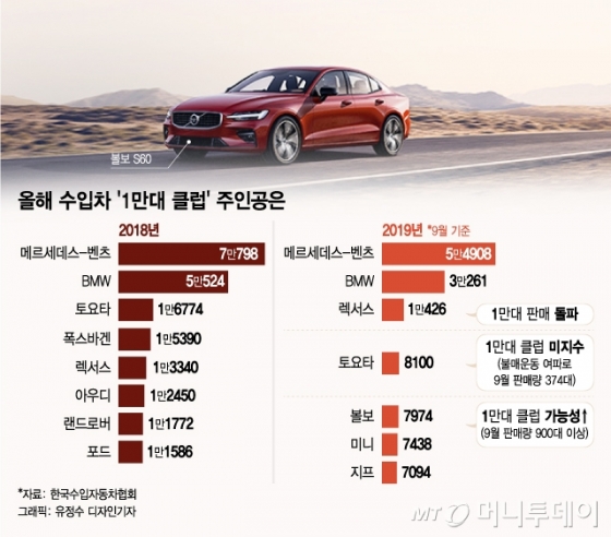 [MT리포트-下] 노재팬 100일…"국산화에 자신감", "불매운동은 계속"