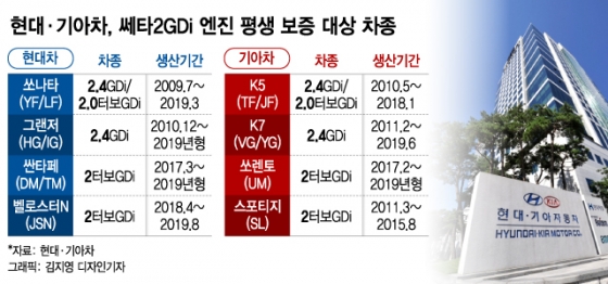 김지영 디자인기자