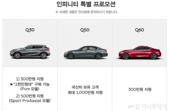 인피니티 10월 할인 행사 내용. /사진=인피니티 홈페이지 캡처