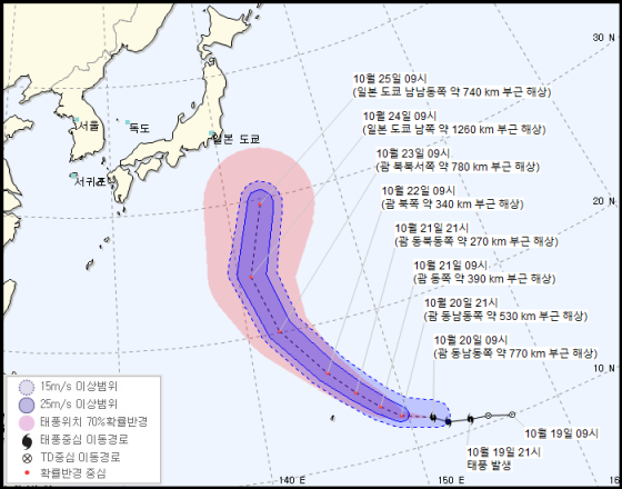 제21호 태풍 부알로이 예상 경로/사진=기상청