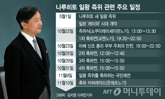 내일 일왕 즉위식에 전세계 귀빈 2000명 모인다