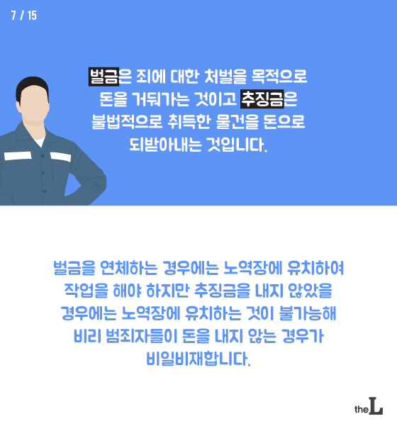 [카드뉴스] "소라넷 추징금 14억 인정 안돼"…추징금이 뭐길래