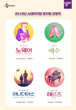 ‘완성’ 아닌 ‘과정’의 뮤지컬에 환호…떠오르는 ‘리딩 공연’