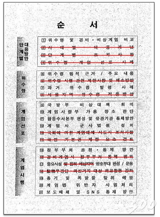 하태경 바른미래당 의원이 5일 공개한 지난 해 청와대가 공개한 계엄령 문건. /사진=하태경 의원실 제공