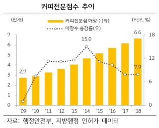 /사진제공=KB금융 경영연구소