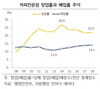 /사진제공=KB금융지주 경영연구소