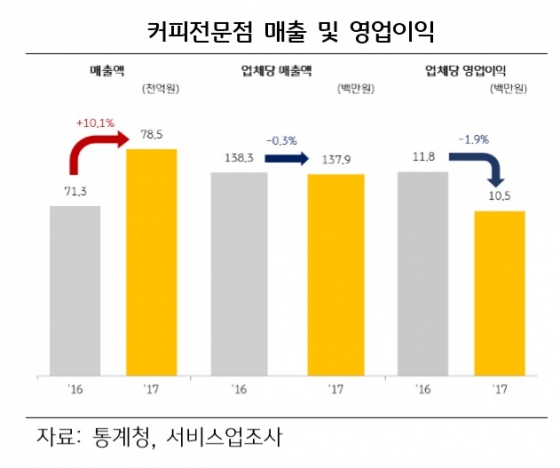 /사진제공=KB금융지주 경영연구소