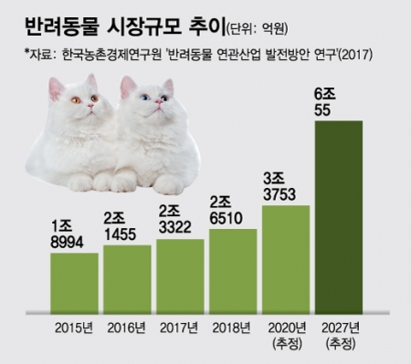 /그래픽=김현정 디자인기자