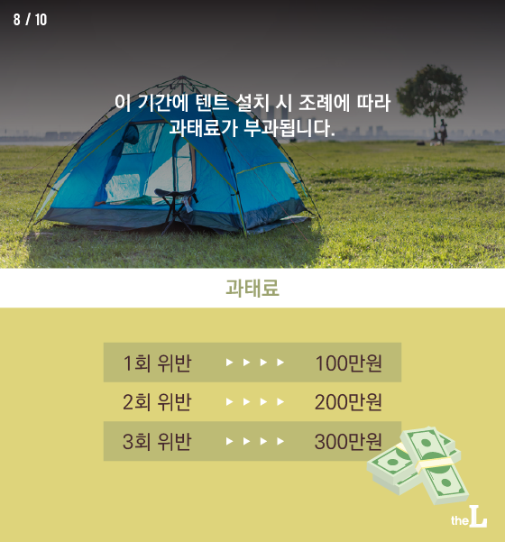 [카드뉴스] 한강공원 텐트 "낮에도 안돼요"