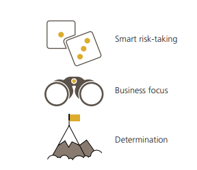 /사진=UBS '억만장자 인사이트(Billionaires Insights) 2019 보고서.