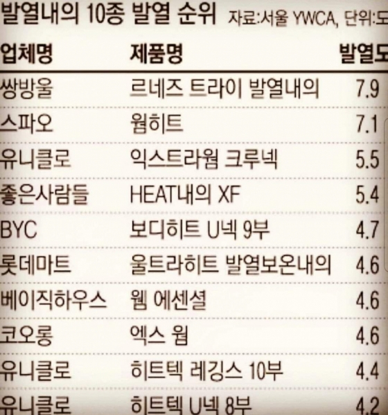 /사진=서경덕 페이스북 캡처
