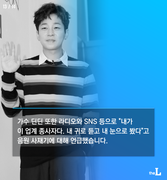 [카드뉴스] 박경 '음원 사재기' 실명 저격…커지는 파장