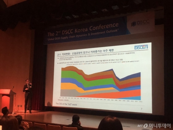 27일 서울 강남 포스코타워 역삼에서 열린 '제2회 DSSC(디스플레이서플라이체인컨설턴트) 코리아 컨퍼런스'에서 중국 디스플레이사이언티스트(DISCIEN)의 추이지룽(최길룡) 대표가 강연하고 있다. /사진=박소연 기자