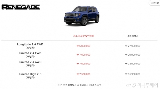 /사진=지프 홈페이지 캡처
