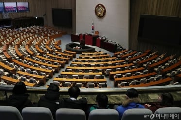 �ֺ� ��ȸ ��ȸ����, �ǿ����� ���