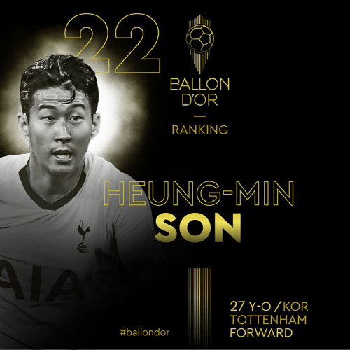 발롱도르 투표서 22위에 등재된 손흥민. / 사진 = 프랑스풋볼(France football)