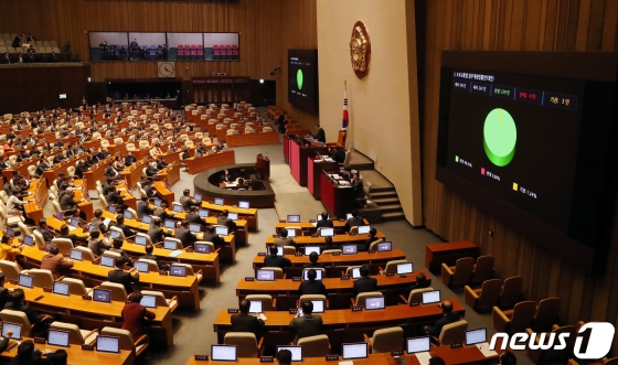 문희상 국회의장이 10일 국회 본회의에서 도로교통법 일부개정벌률안을 재석 242명 중 찬성 239명, 반대 0명, 기권 3명으로 통과시키고 있다. / 사진제공=뉴스1