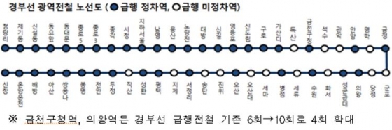 사진= 국토교통부