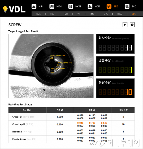 카메라로 촬영한 뒤 인공지능이 불량을 검수하는 VDL /사진제공=링크제니시스