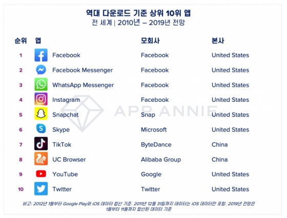 어플서 짝 찾아요 어플서 짝 찾아요