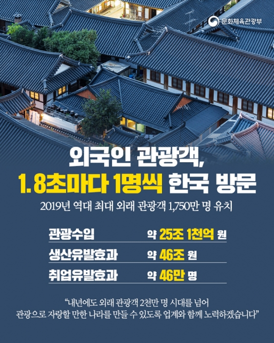 文 "외국인관광객 역대최대, 1위 중국..도약 기회 삼을것"