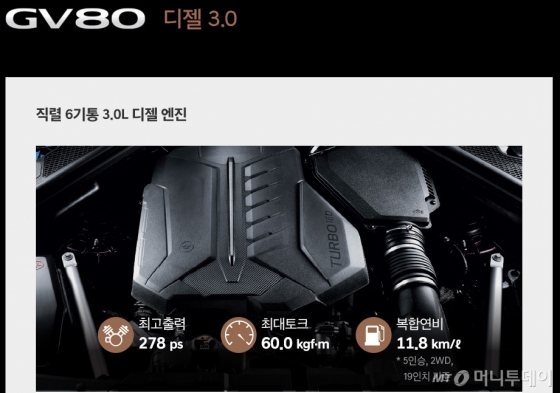 제네시스 'GV80' 엔진 관련 이미지. /사진제공=제네시스