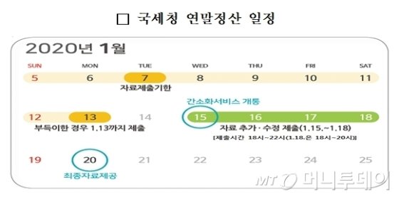 연말정산 일정