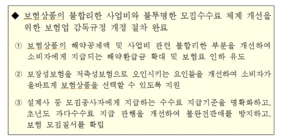 자료=금융위원회