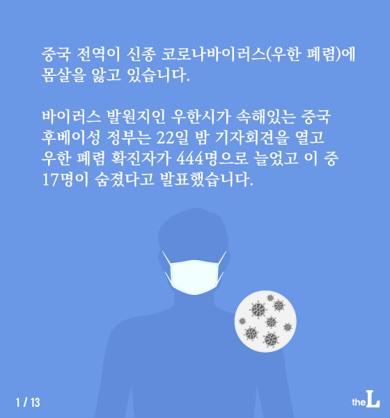 [카드뉴스] 우한 폐렴의 공포