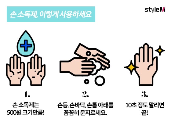 손 소독제 올바르게 사용하는 법/일러스트=게티이미지뱅크, 편집=이은 기자