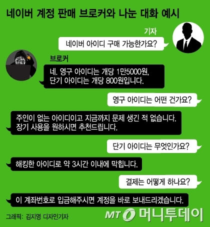 아이디 살게요 아이디 살게요