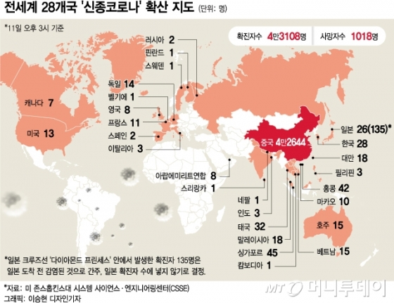 일본 코로나 감염자 줄이려 크루즈선 막는 아베