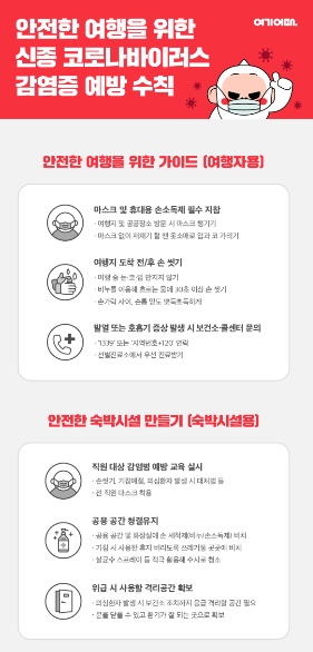 /사진=여기어때