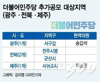 與 현역 지역구 66곳 추가 공모…'총선 흥행카드' vs '하위 20% 연막작전'