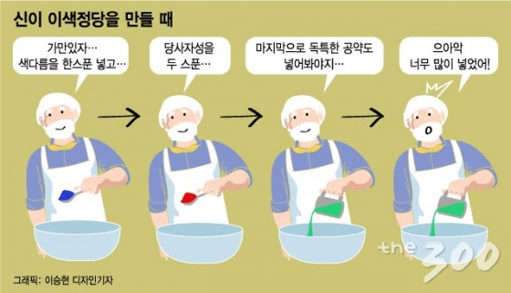 [이색정당릴레이]우후죽순 이색정당 공약, '다양성'과 '포퓰리즘' 사이 어디?