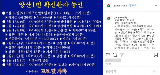 /사진=양산시청 제공