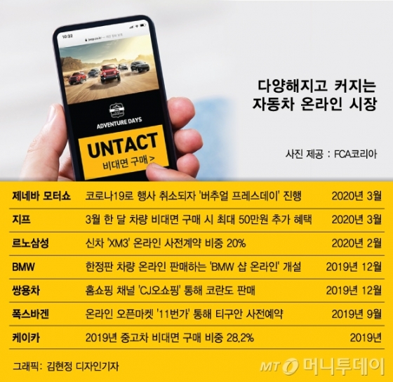 /그래픽=김현정 디자인기자