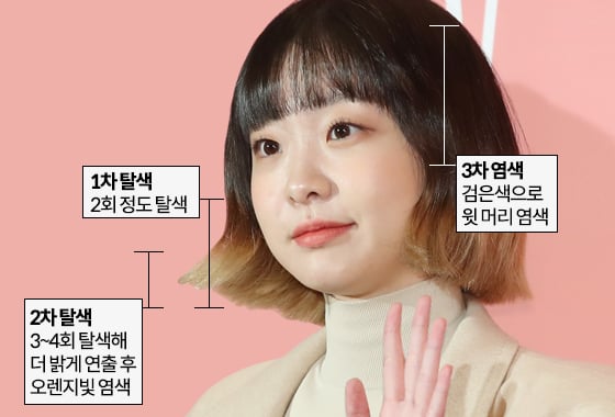 배우 김다미/사진=뉴스1