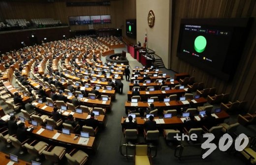 5일 오후 서울 여의도 국회에서 열린 제376회국회(임시회) 제8차 본회의에서 출입국관리법 일부개정법률안(대안)이 통과되고 있다./사진=홍봉진 기자