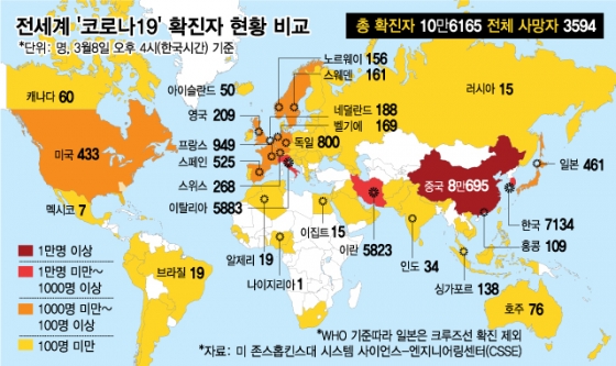 코로나 '팬데믹' 사실상 본격화…이탈리아·이란 日천명씩