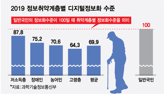 최헌정 디자인 기자