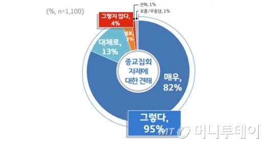 /사진제공=경기도