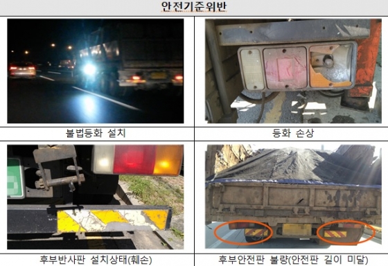 안전기준 위반사례/사진=교통안전공단 제공