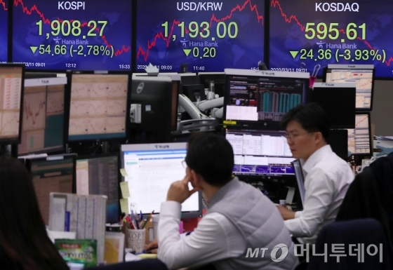 코스피가 전 거래일 대비 54.66포인트(2.78%) 하락 마감한 11일 오후 서울 중구 하나은행 딜링룸 전광판에 지수가 표시돼 있다. / 사진=김휘선 기자 hwijpg@