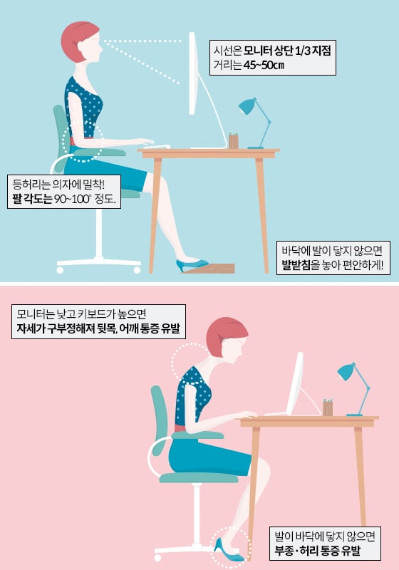 /일러스트=게티이미지뱅크, 편집=이은 기자