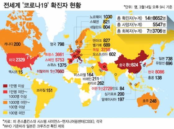 한눈에 보는 전세계 '코로나19' 현황