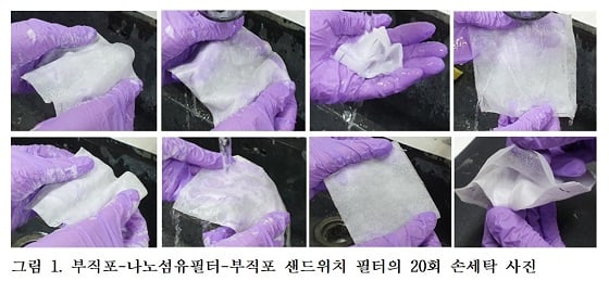 자료=KAIST
