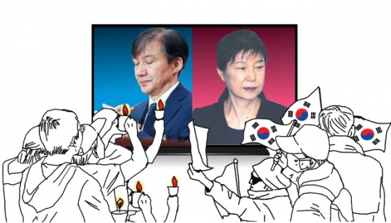 팬덤 정치와 팬덤 투자 3