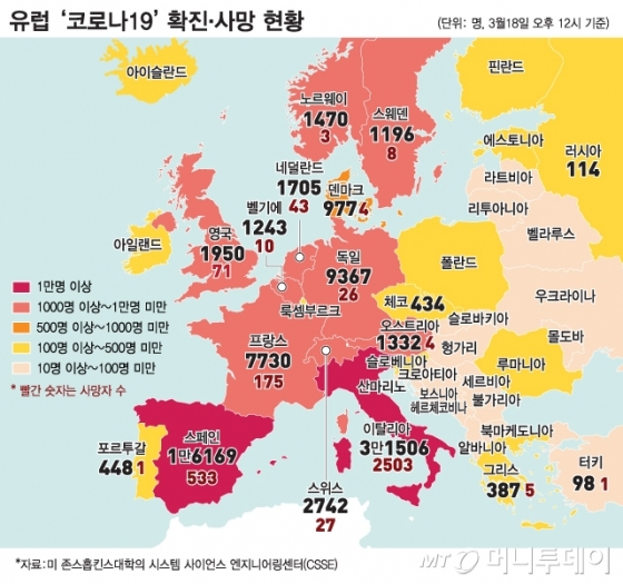 공장폐쇄·국유화…‘국경없던’ 유럽이 닫혀간다