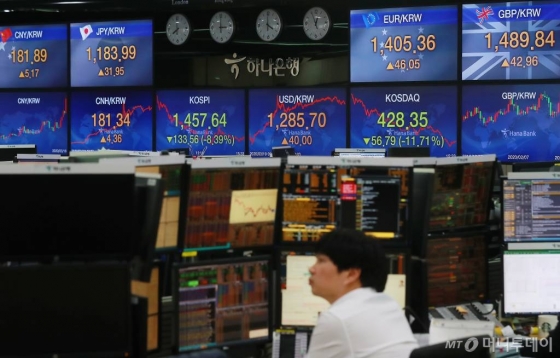 연일 급락중인 코스피가 8.39% 하락한 1,457.65p로 마감된 지난 19일 오후 서울 중구 하나은행 딜링룸에서 직원들이 업무를 보고 있다. 이날 코스닥은11.71% 하락한 428.35p, 원달러환율은 40원 오른 1,285.7원으로 마감했다. / 사진=이동훈 기자 photoguy@